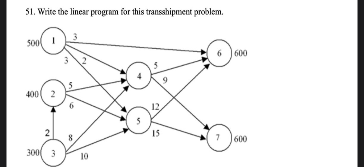 Write the linear program for this transshipment