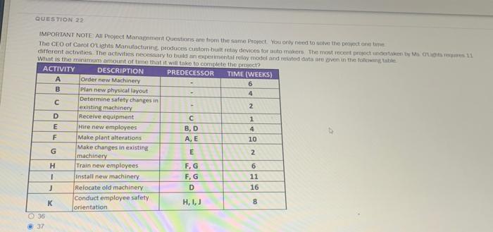 For this question please solve for