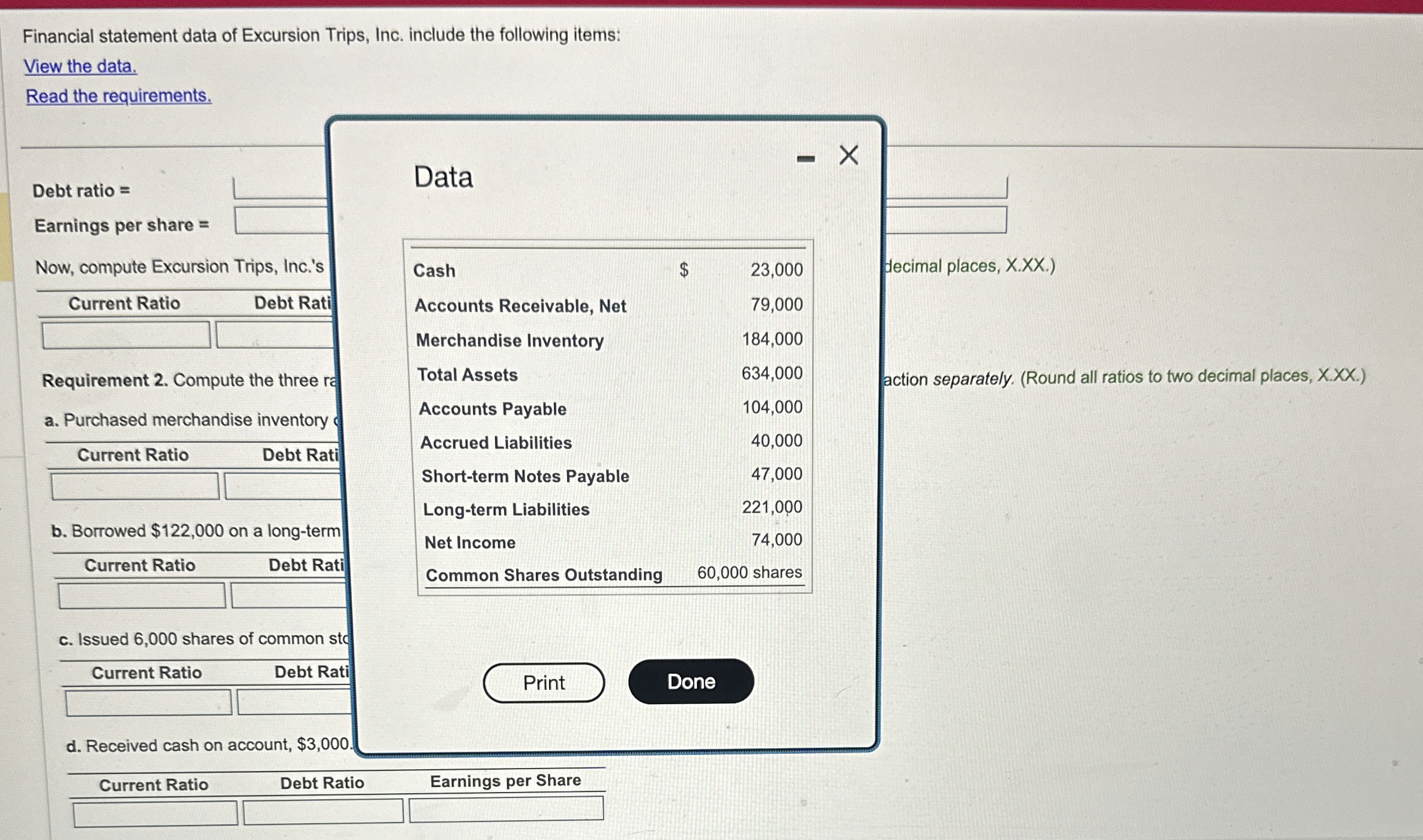 Financial statement data of Excursion Trips, Inc.