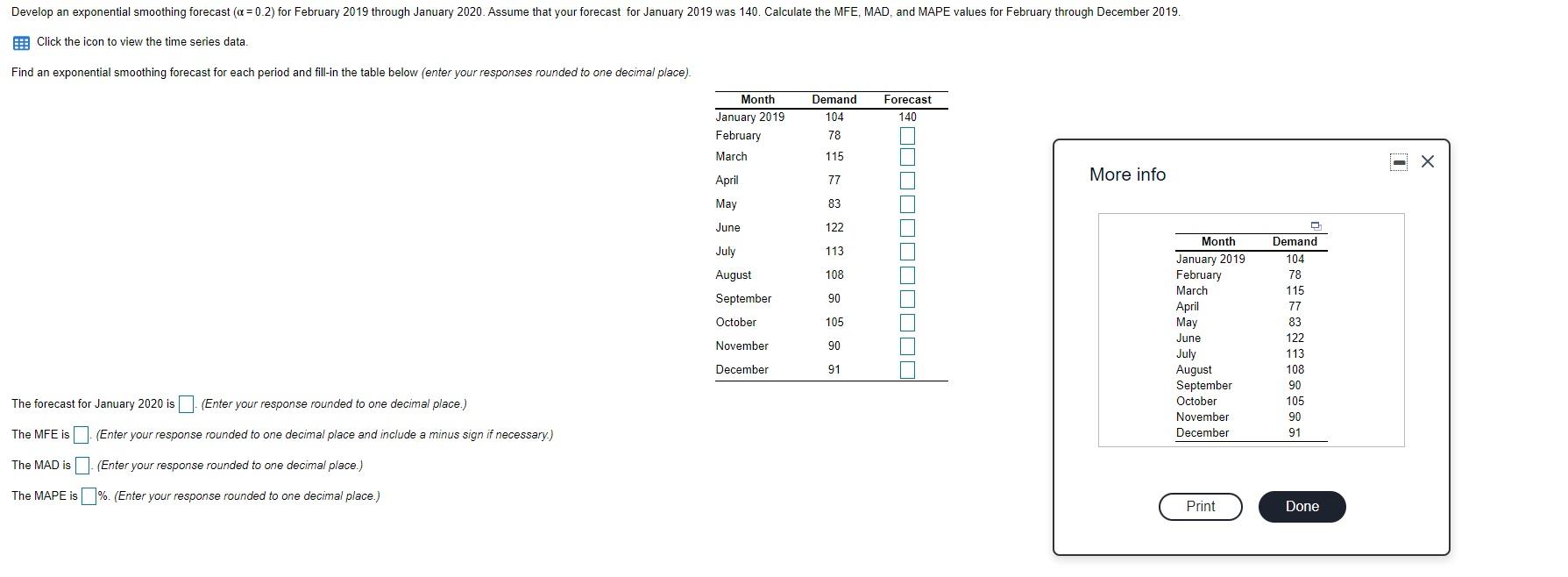 Develop an exponential smoothing forecast (a =