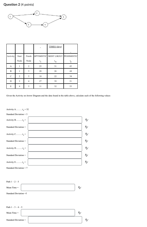 Question 2 ( 4 points ) Given the Activity o n