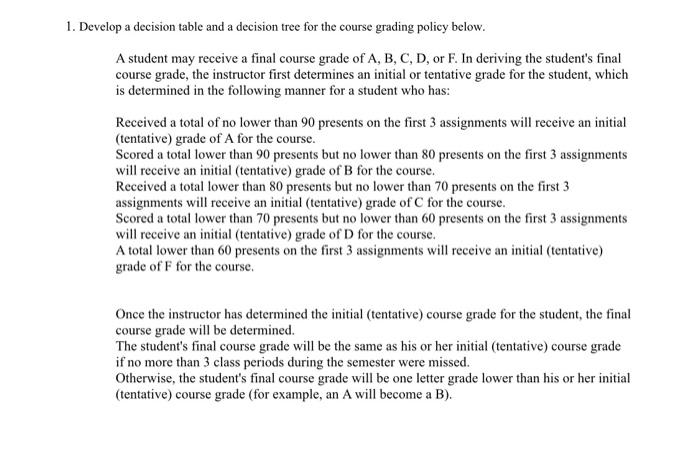 1. Develop a decision table and a decision tree