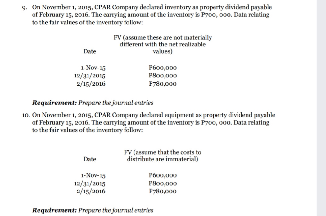 Audit of Shareholders' Equity 9. On November 1,