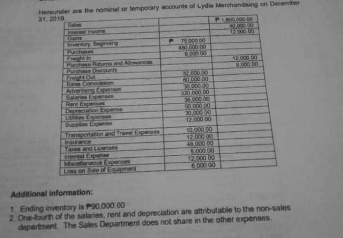 1. How much is the Net Purchases? 2 How much is