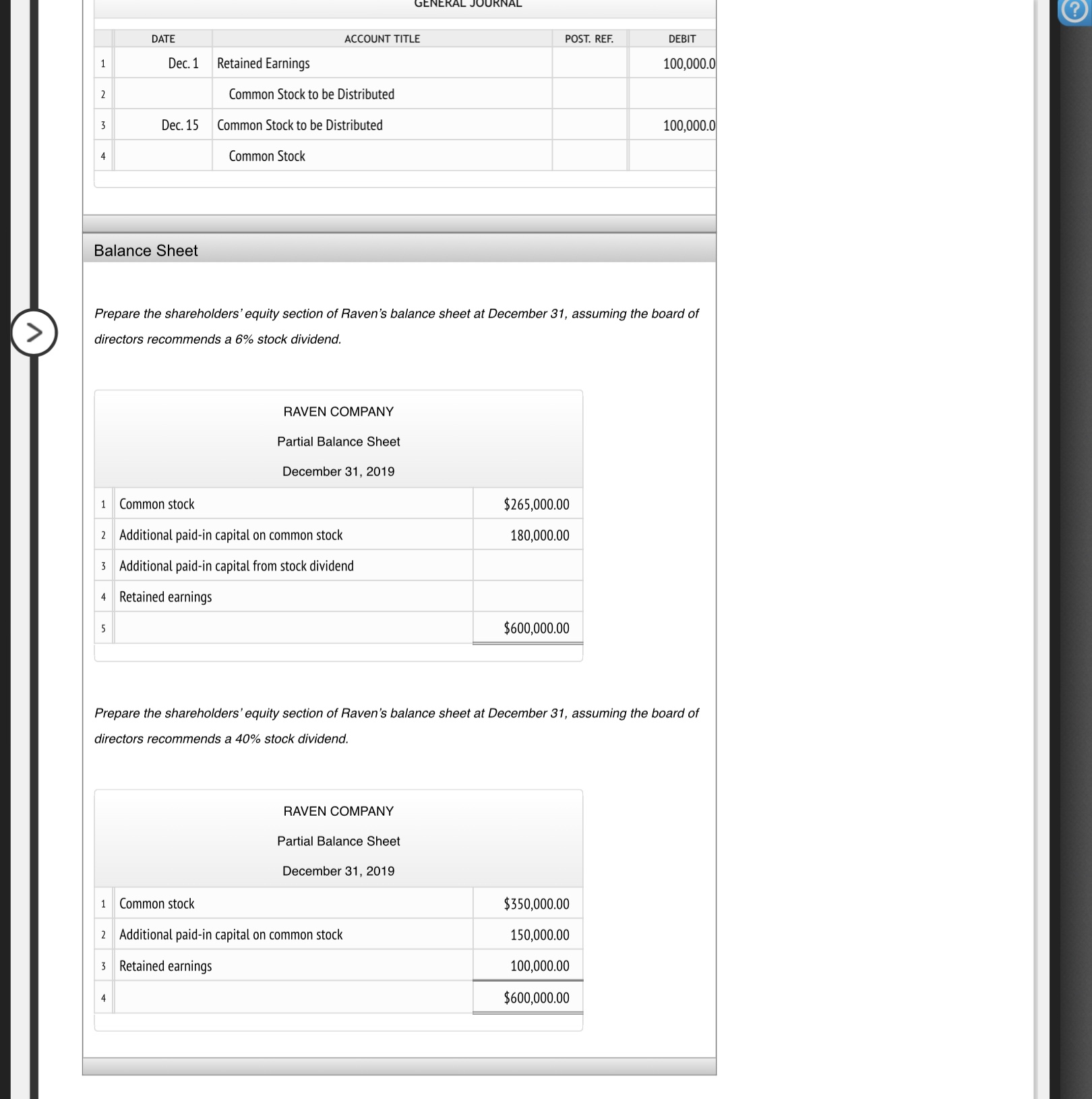 Need help completing the balance sheet UtNtKAL