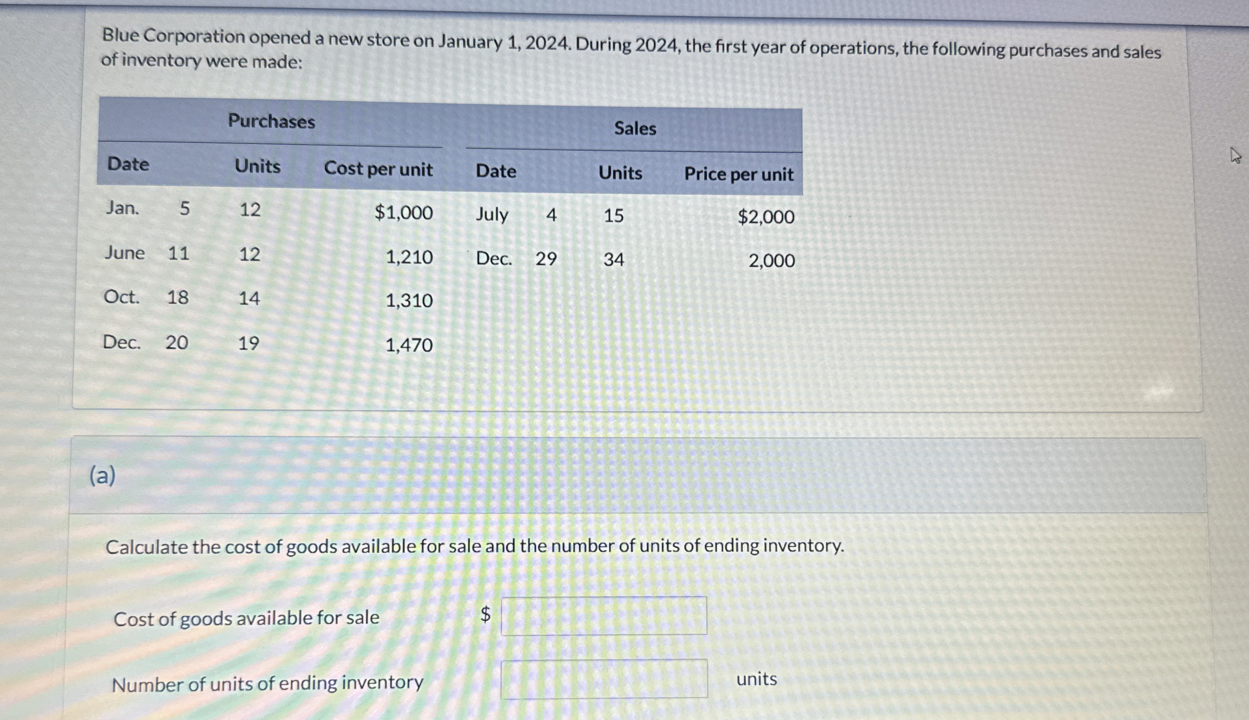 Blue Corporation opened a new store on January 1