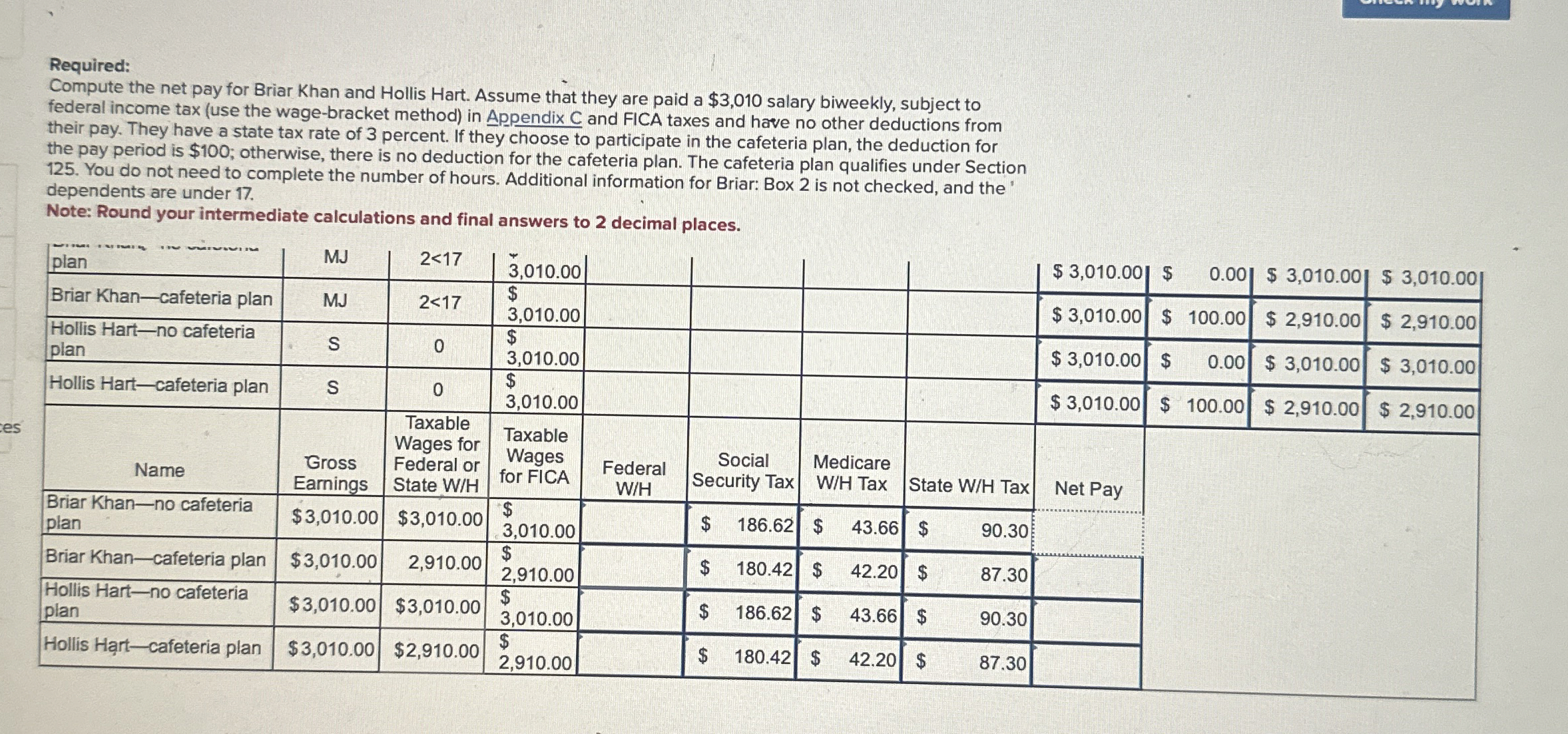 Required: Compute the net pay for Briar Khan and