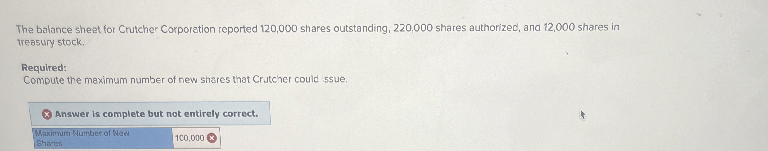 The balance sheet for Crutcher Corporation