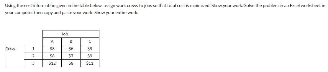 Using the cost information given in the table
