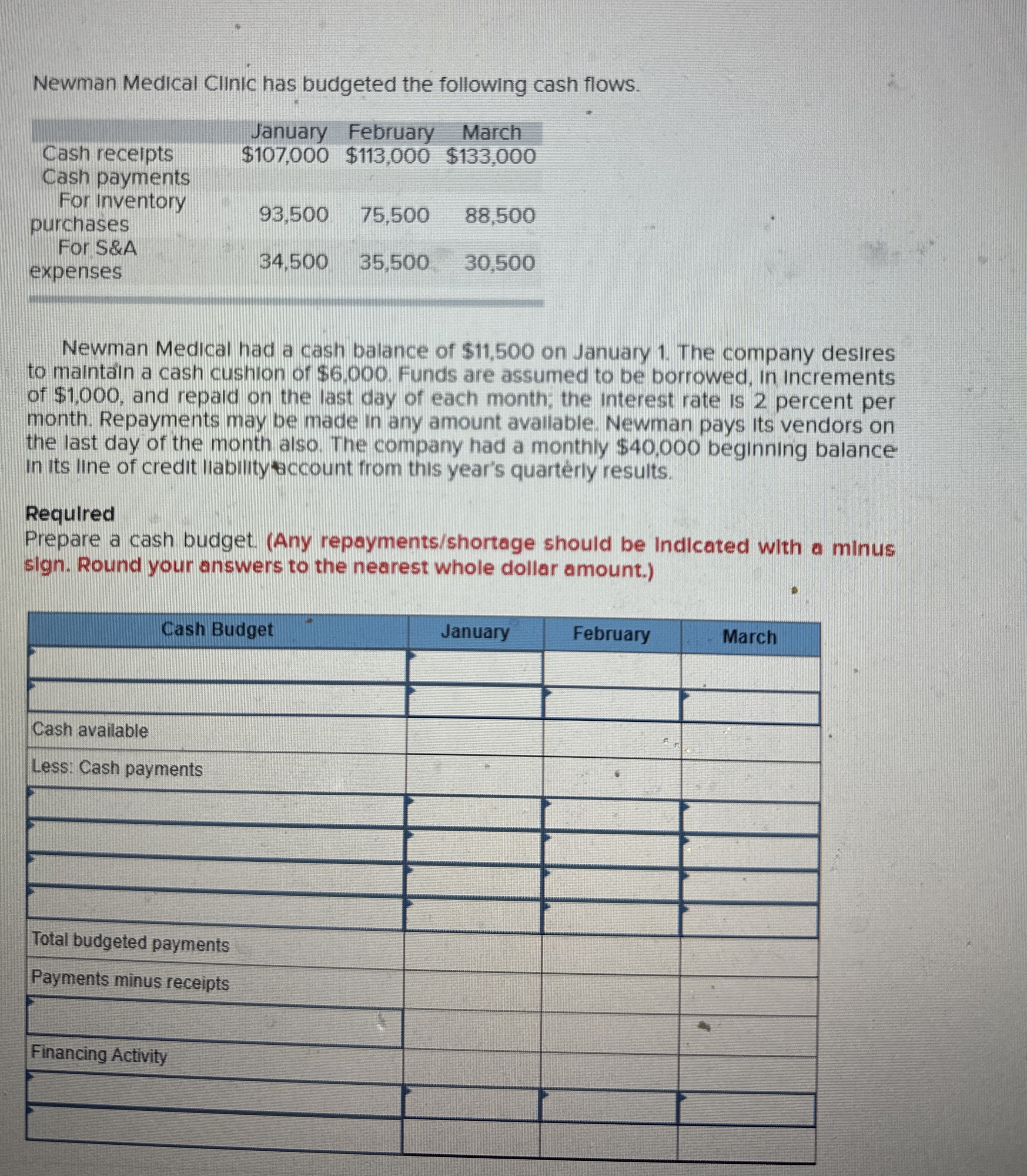 Newman Medical Clinic has budgeted the following