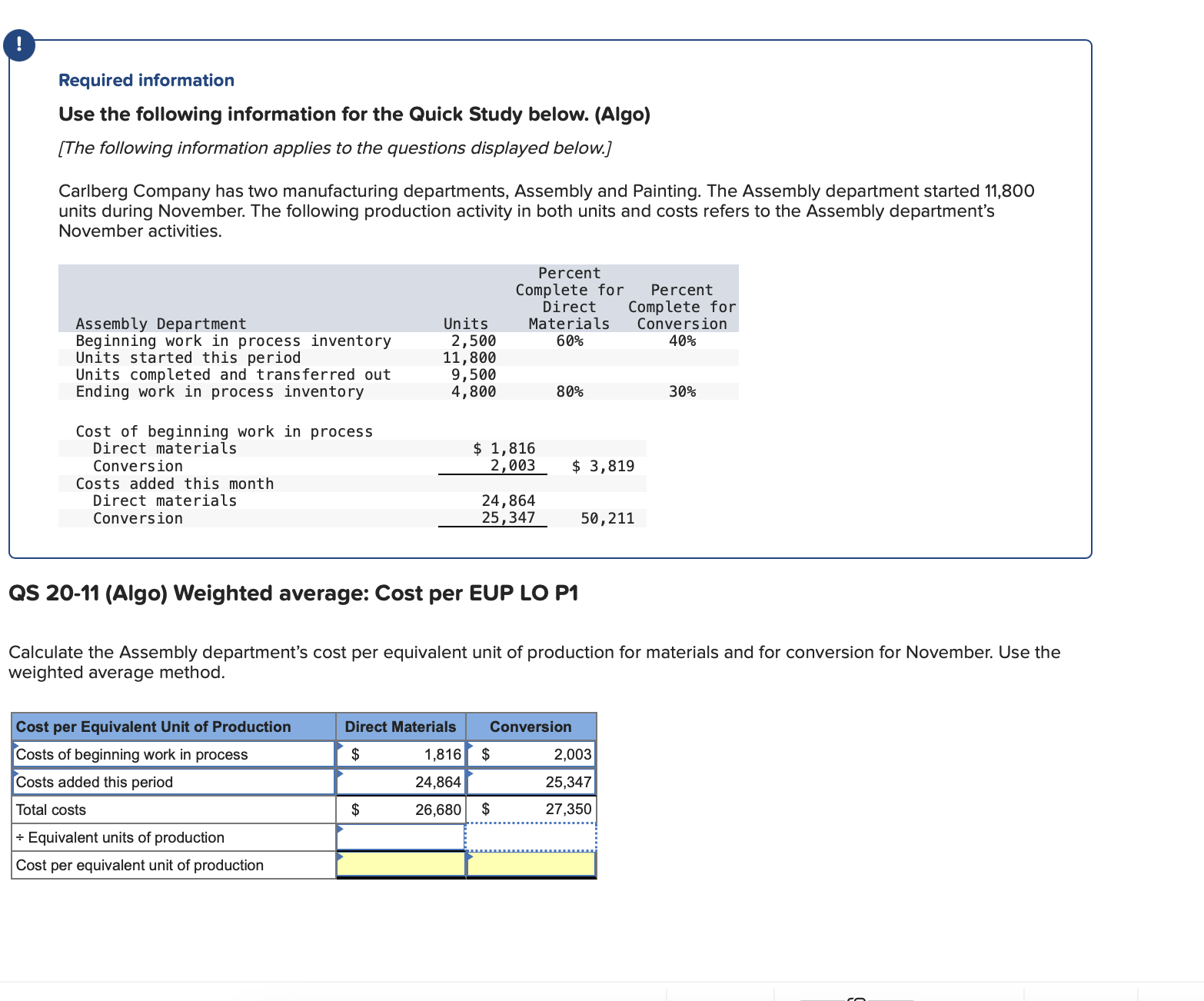 Required information Use the following