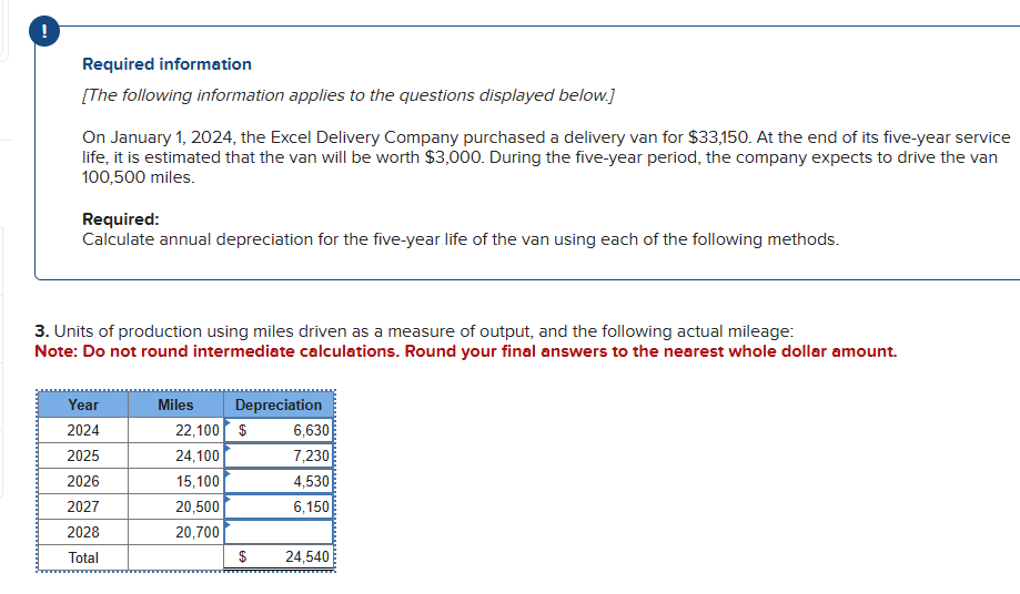 On January 1 , 2 0 2 4 , the Excel Delivery