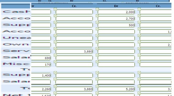 CF. Cr. Dr Cr. 2,000 2,700 500 3,680 690 170