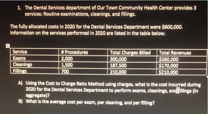 please answer with good presentation and with all