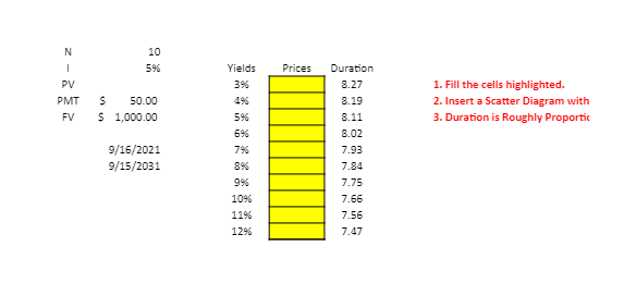Below are the pictures needed to do Assignment.