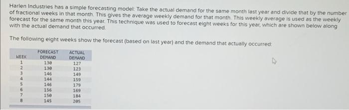 Harlen Industries has a simple forecasting model: