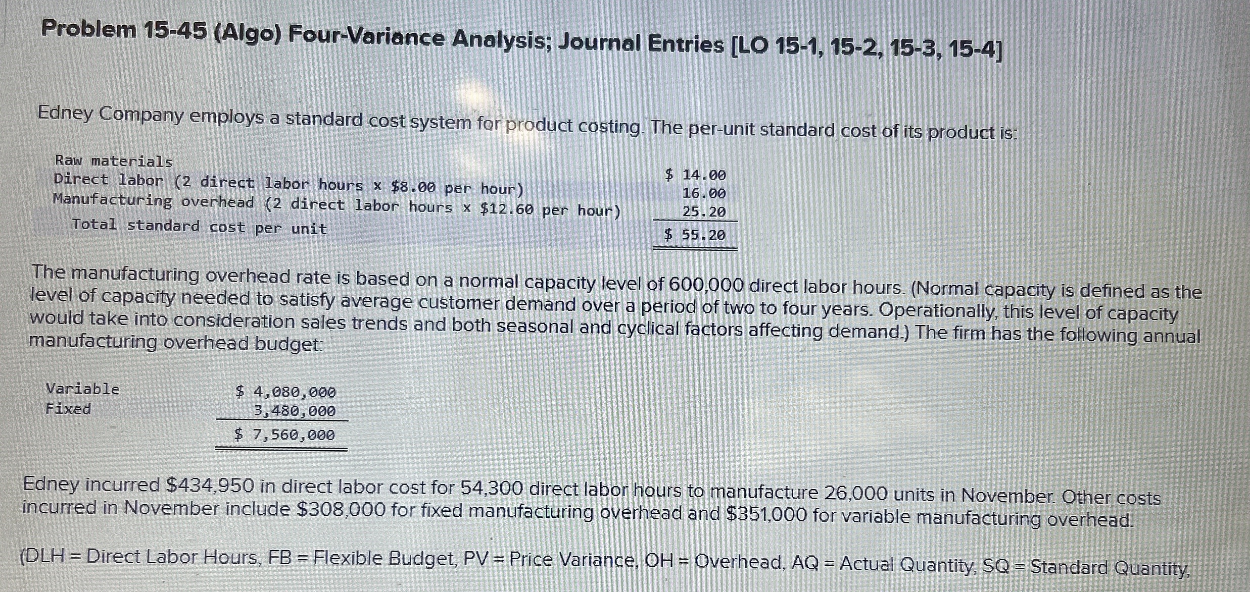 Problem 1 5 - 4 5 ( Algo ) Four - Variance