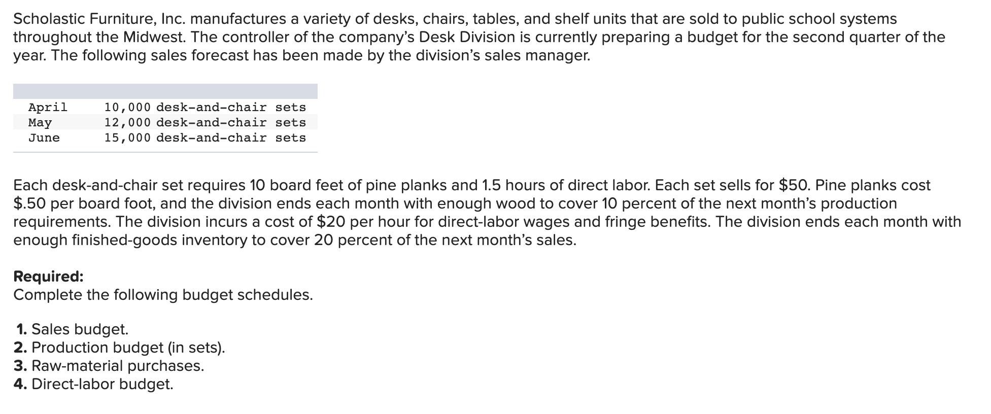 Can someone help me determine the correct