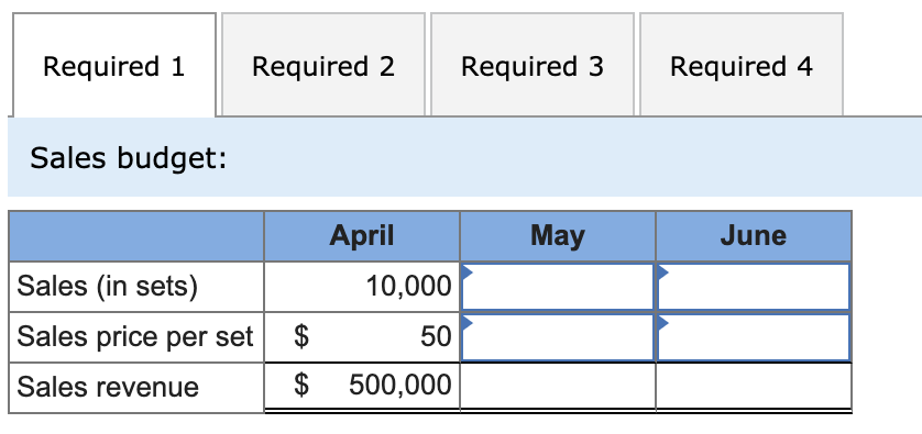 Can someone help me determine the correct
