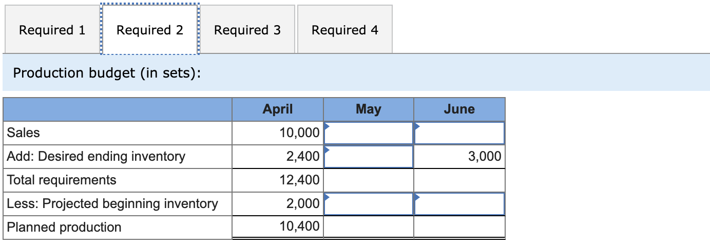Can someone help me determine the correct