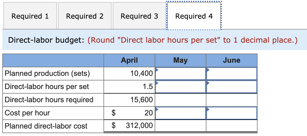 Can someone help me determine the correct