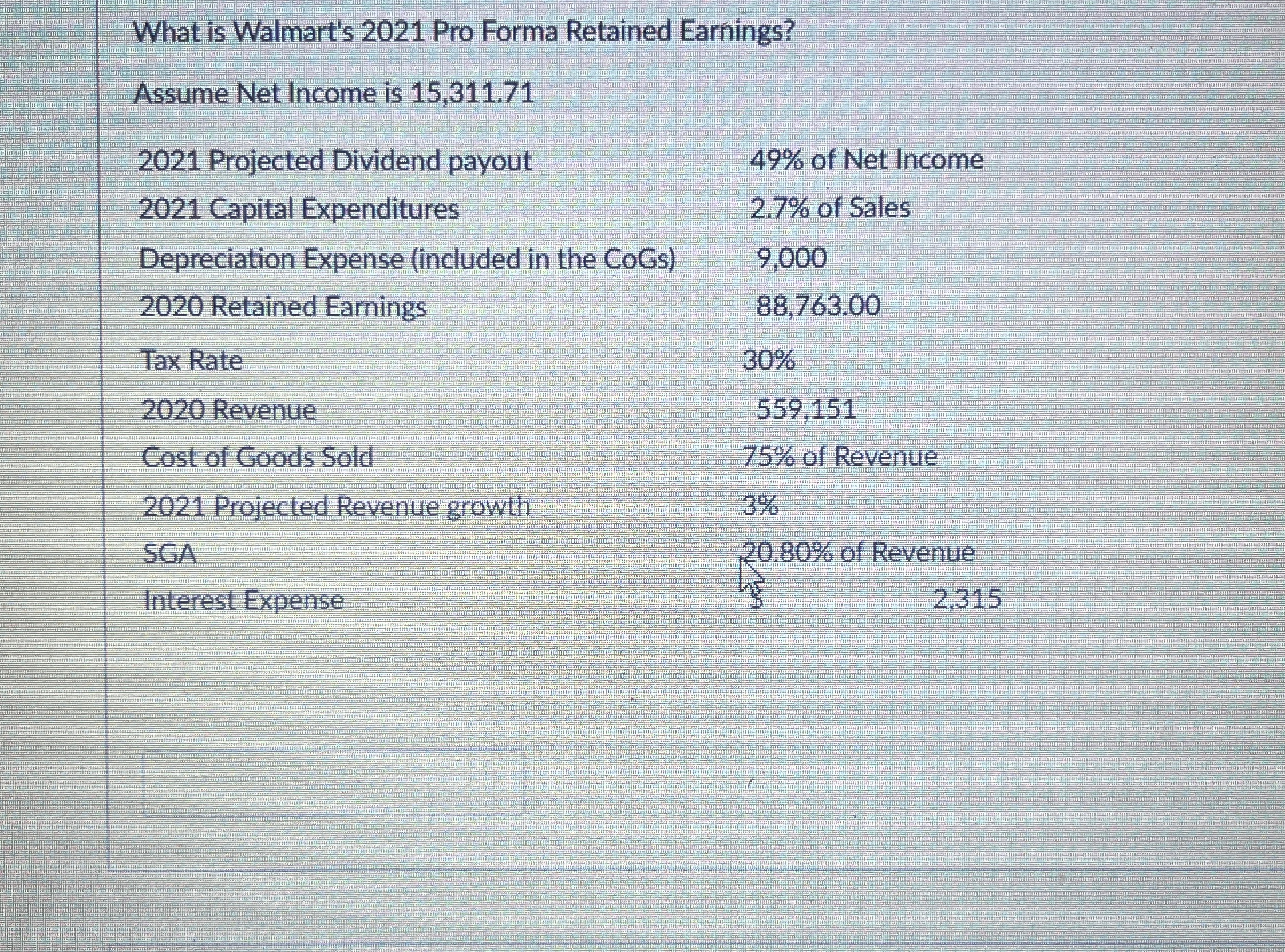 What is Walmart's 2 0 2 1 Pro Forma Retained