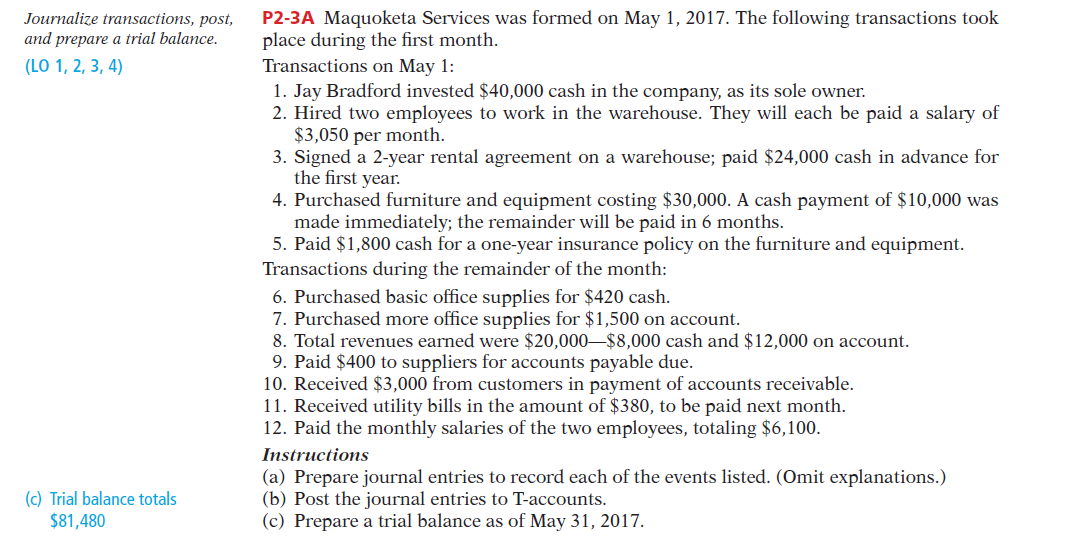 Please solve this question Jounmlize