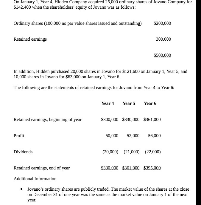 On January 1, Year 4, Hidden Company acquired