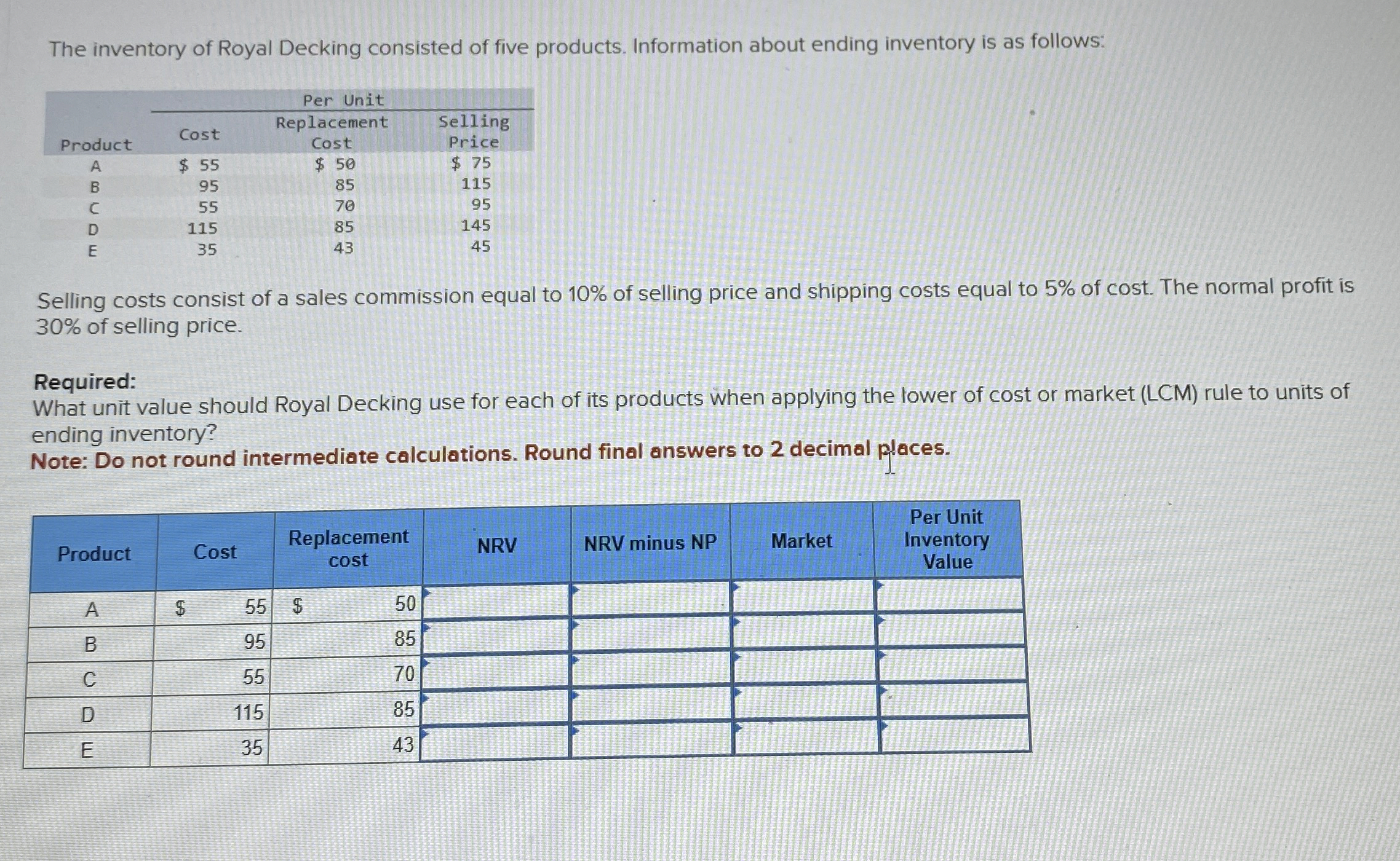 The inventory of Royal Decking consisted of five