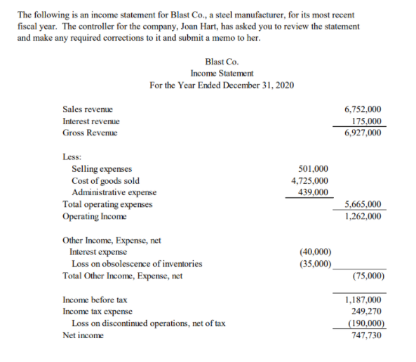 The following is an income statement for Blast