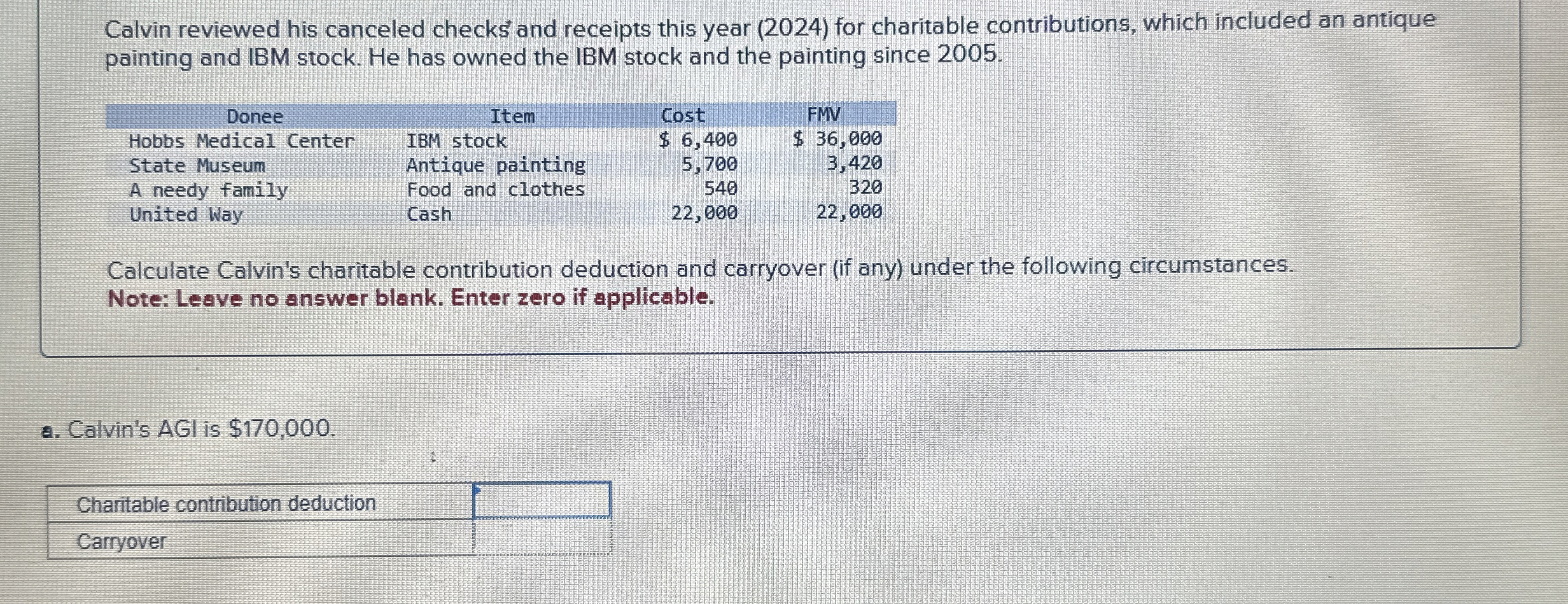 Calvin reviewed his canceled checks and receipts