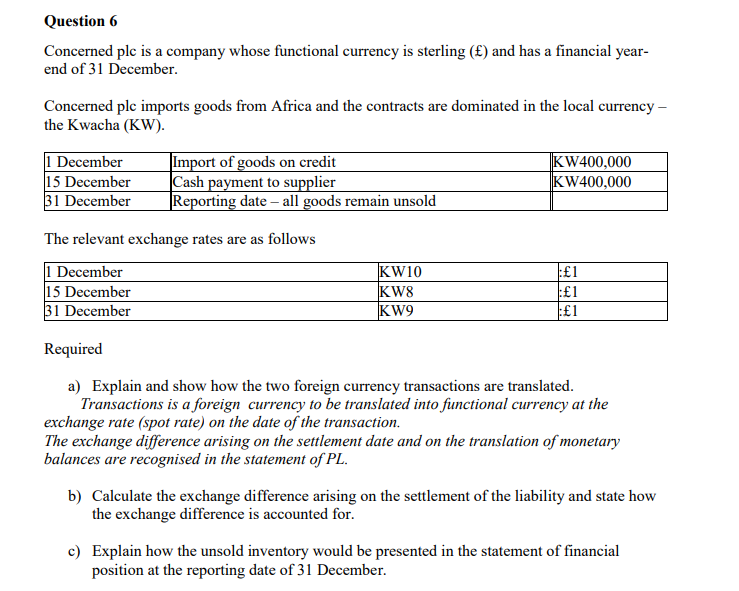 Subject: Advanced corporate reporting Topic: MFRS