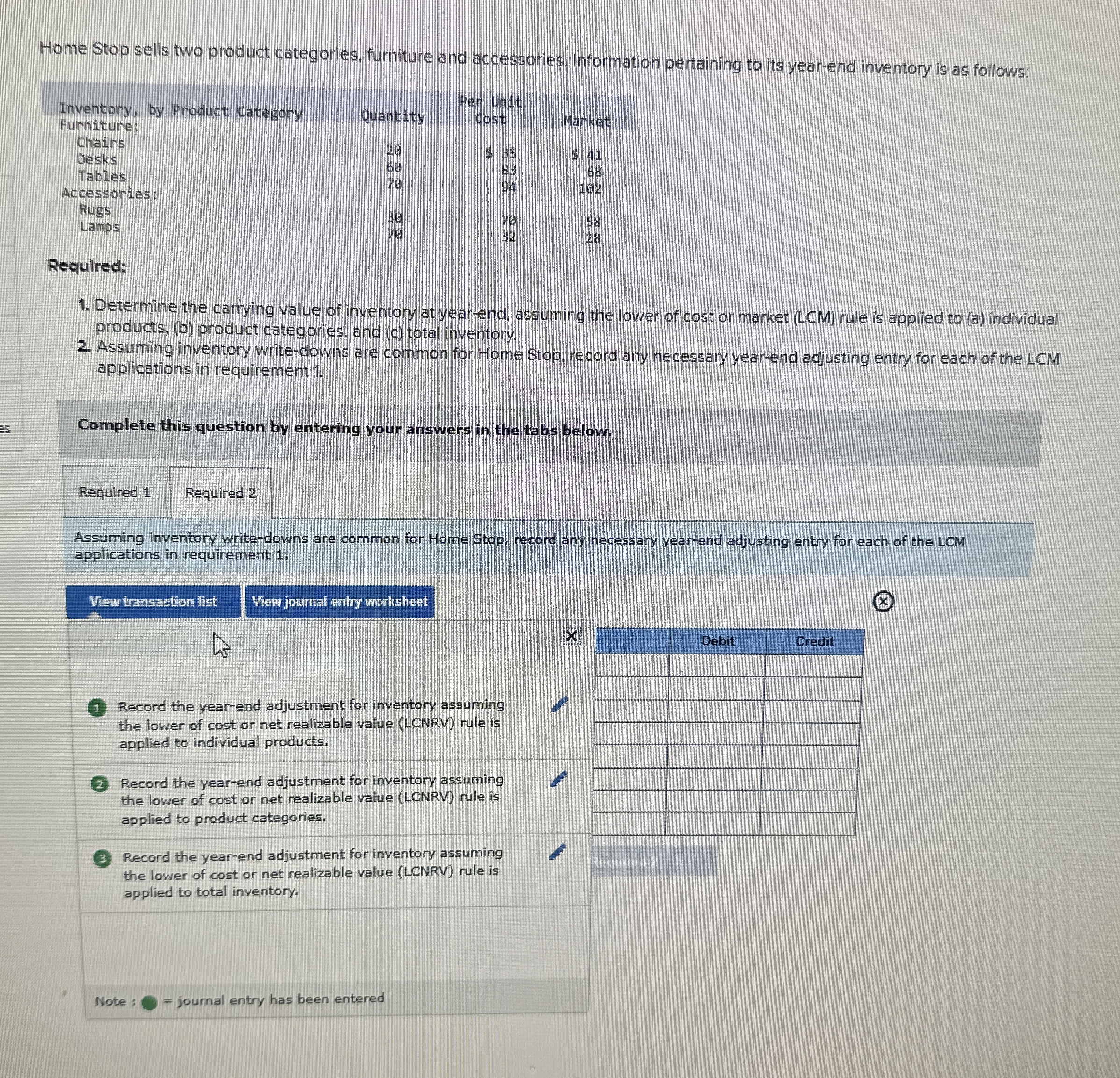 Home Stop sells two product categories, furniture