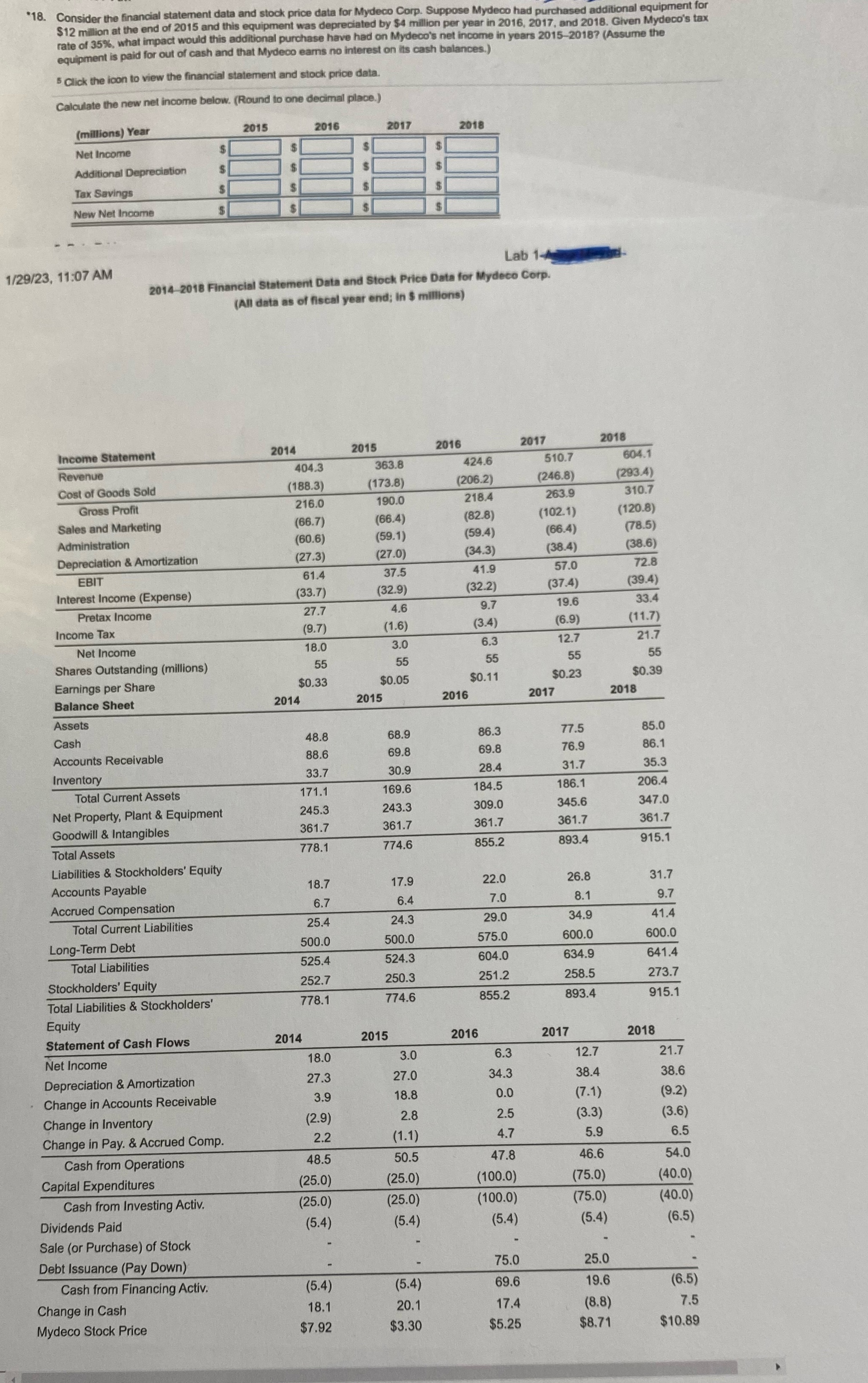 *18. Consider the financial statement data and