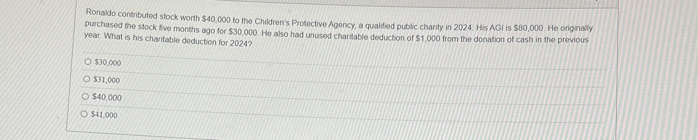 Ronaldo contributed stock worth $ 4 0 , 0 0 0 to