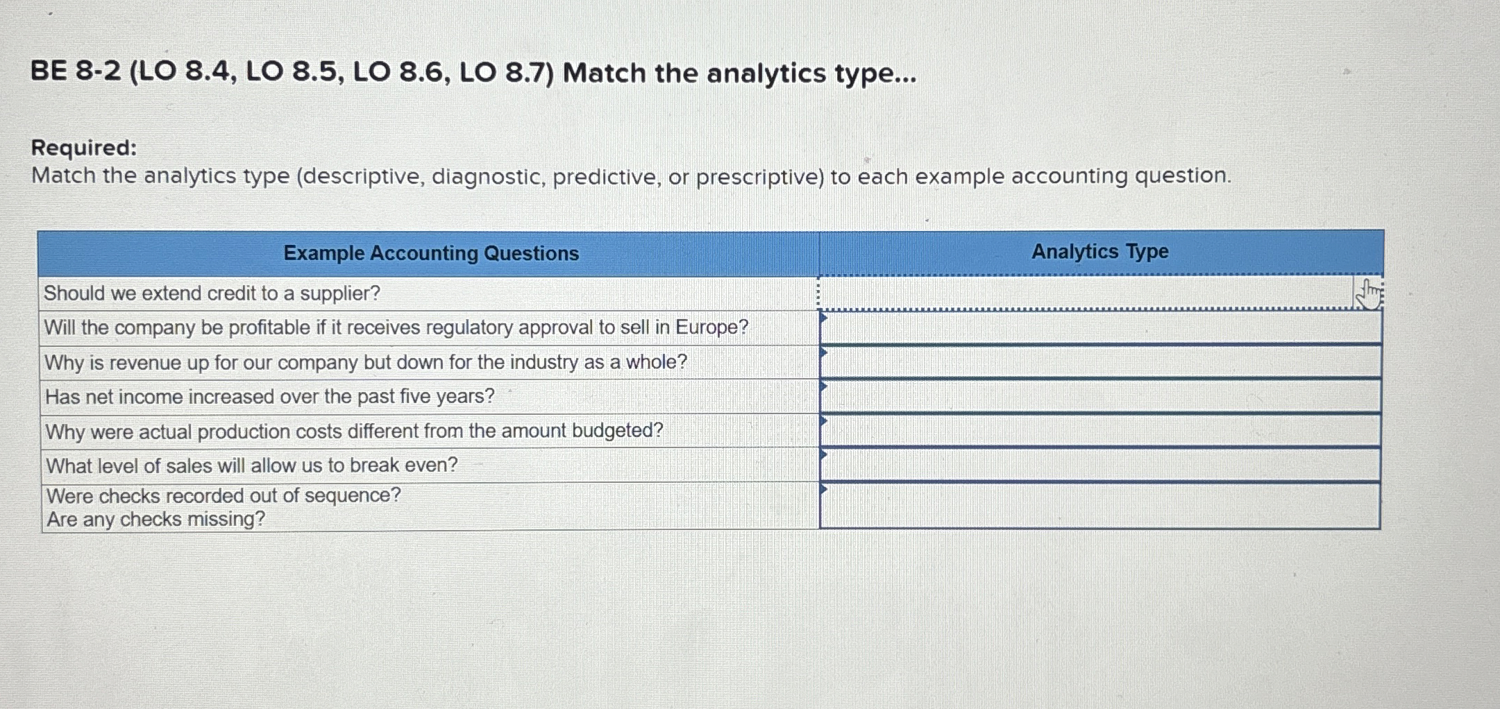 BE 8 - 2 ( LO 8 . 4 , LO 8 . 5 , LO 8 . 6 , LO 8