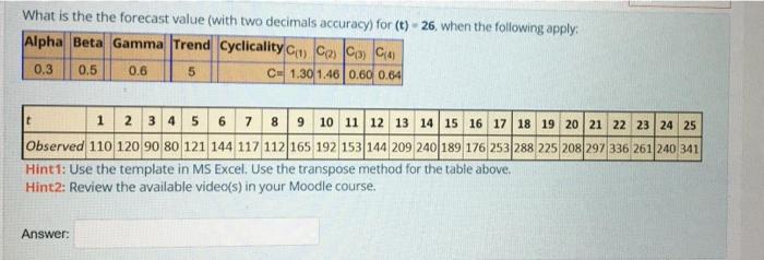 What is the the forecast value (with two decimals