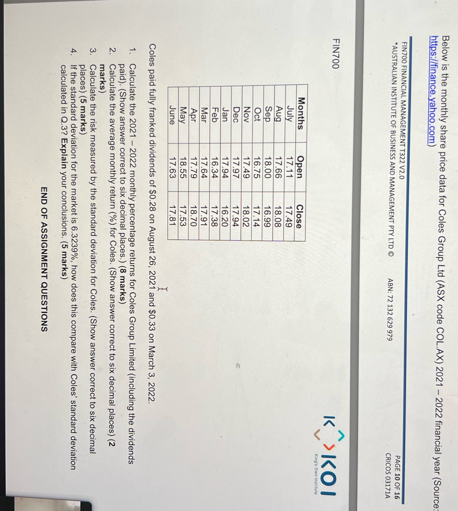 Below is the monthly share price data for Coles