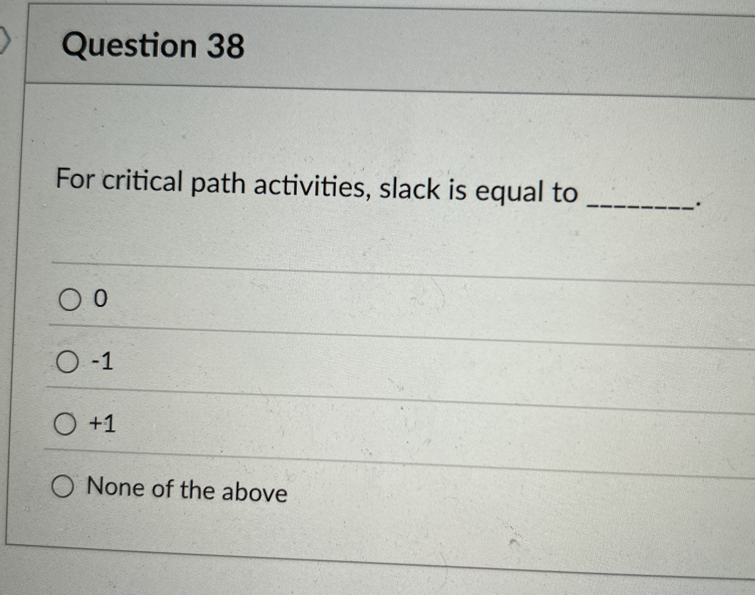Question 3 8 For critical path activities, slack