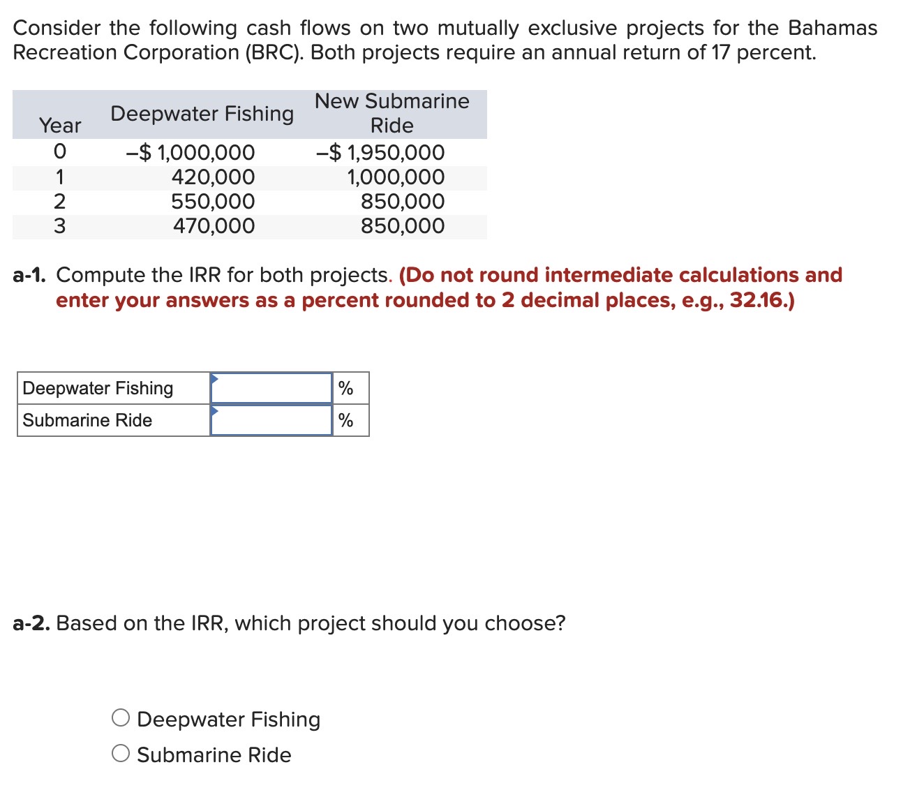 Consider the following cash flows on two mutually