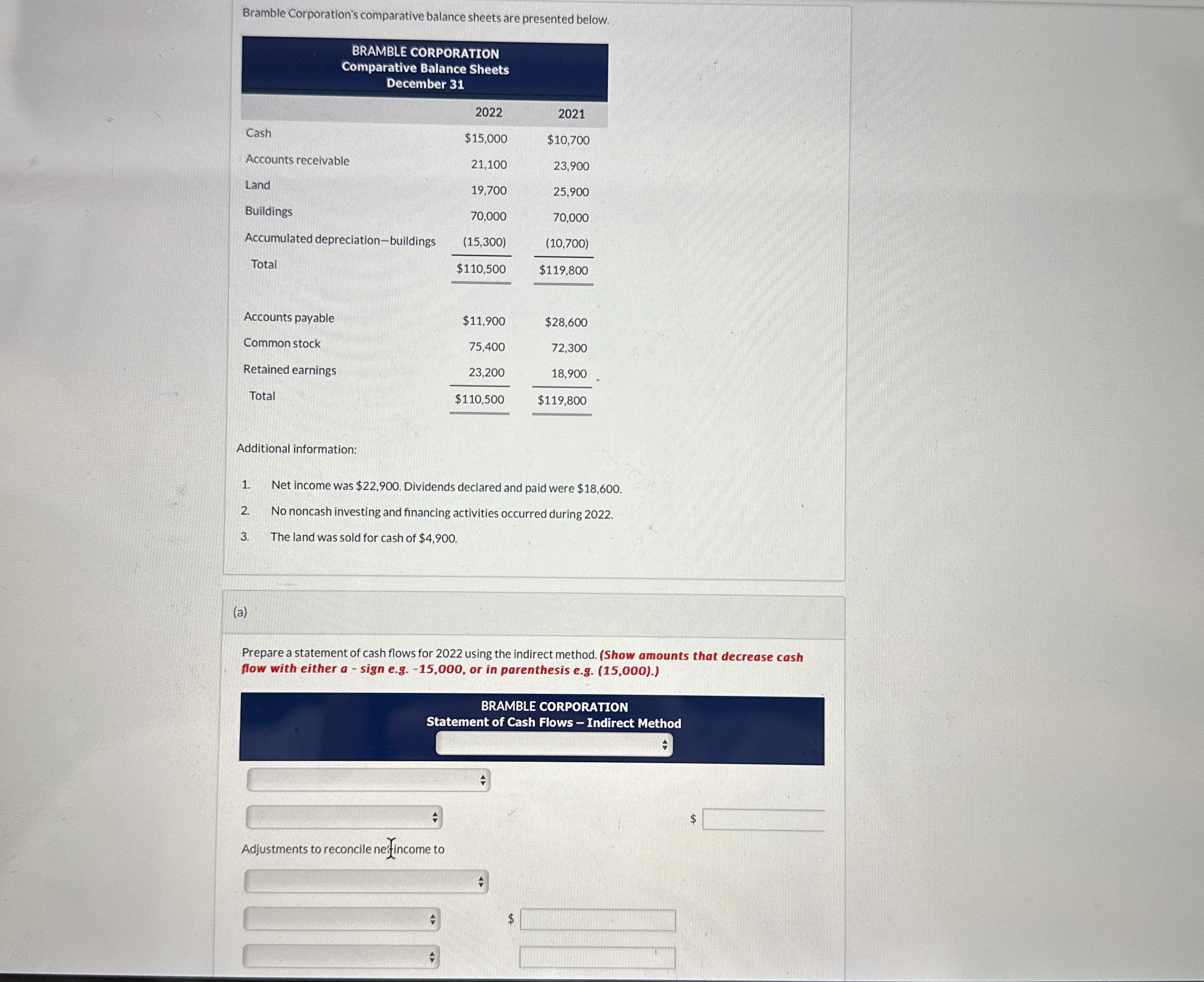 Bramble Corporation's comparative balance sheets