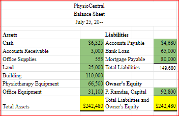 please answer the question using the following