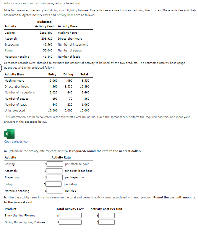 Activity rates and product costs using activity -