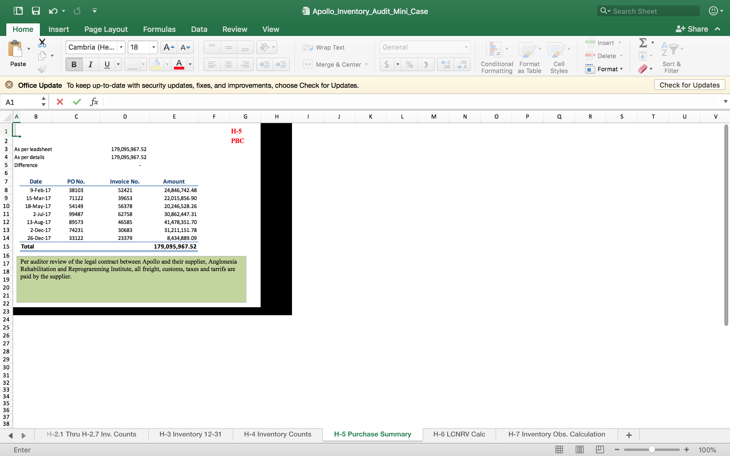 O V {E Apo||o_|nventory_Audit_Mini_Case V Insert