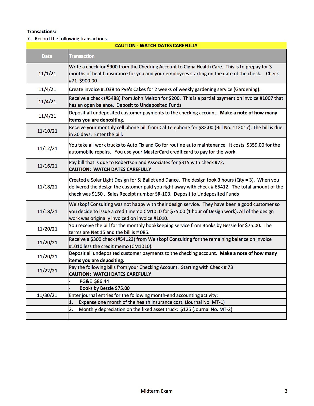 Please guide me through the Transactions progress