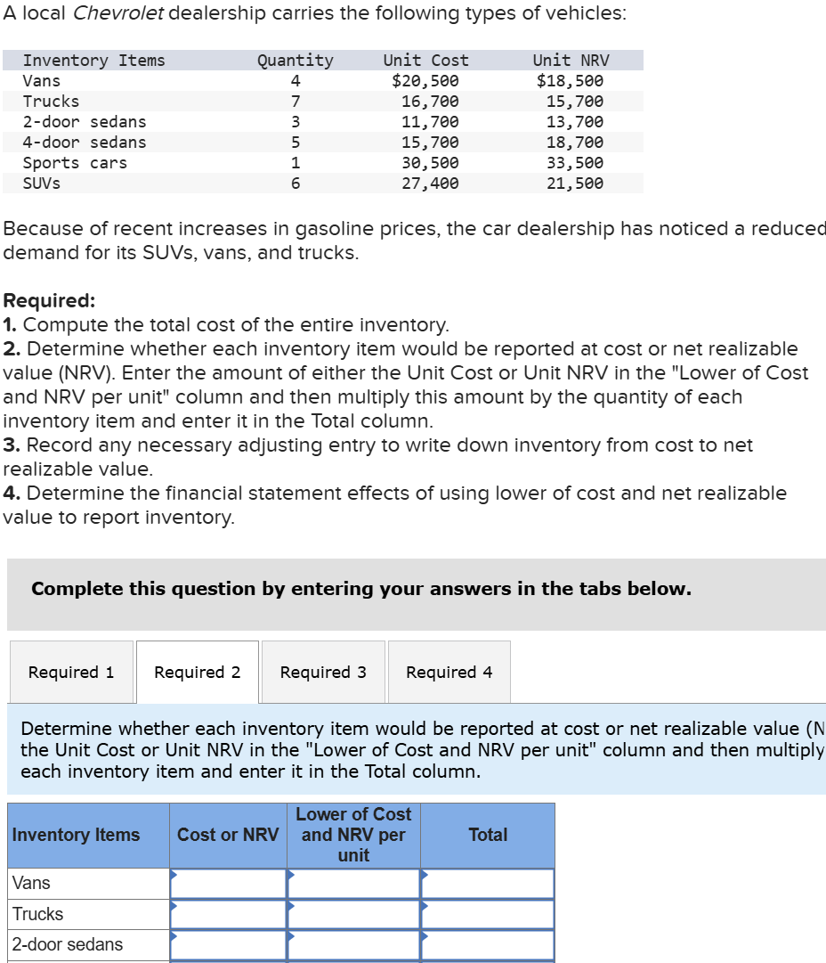 A local Chevrolet dealership carries the