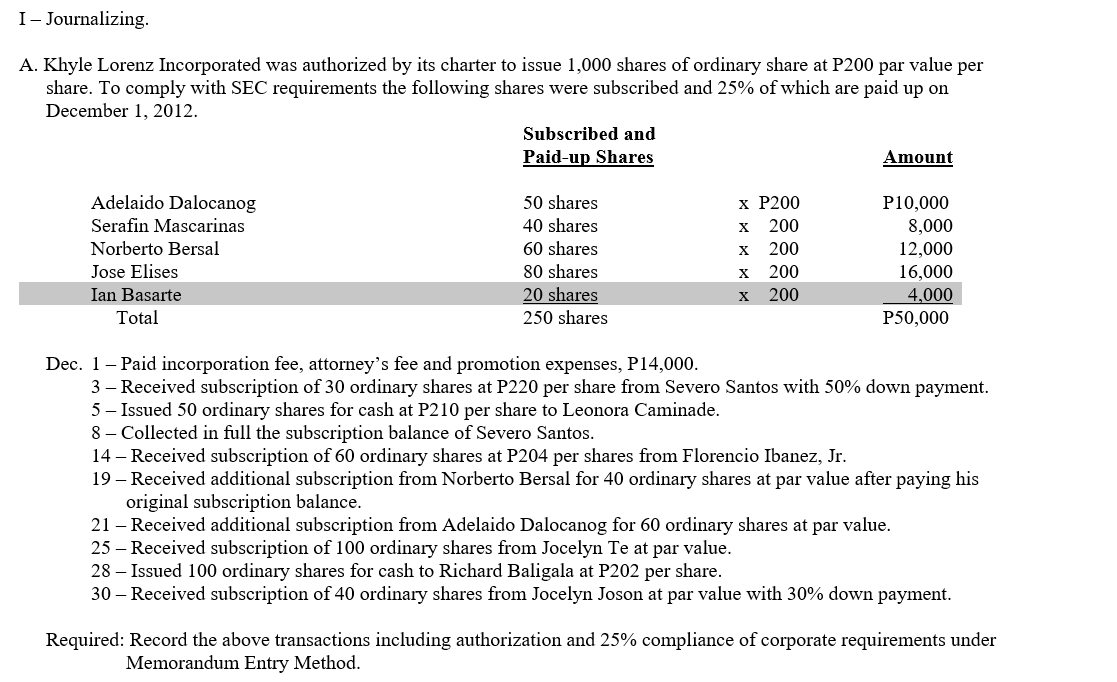I - Journalizing. A. Khyle Lorenz Incorporated