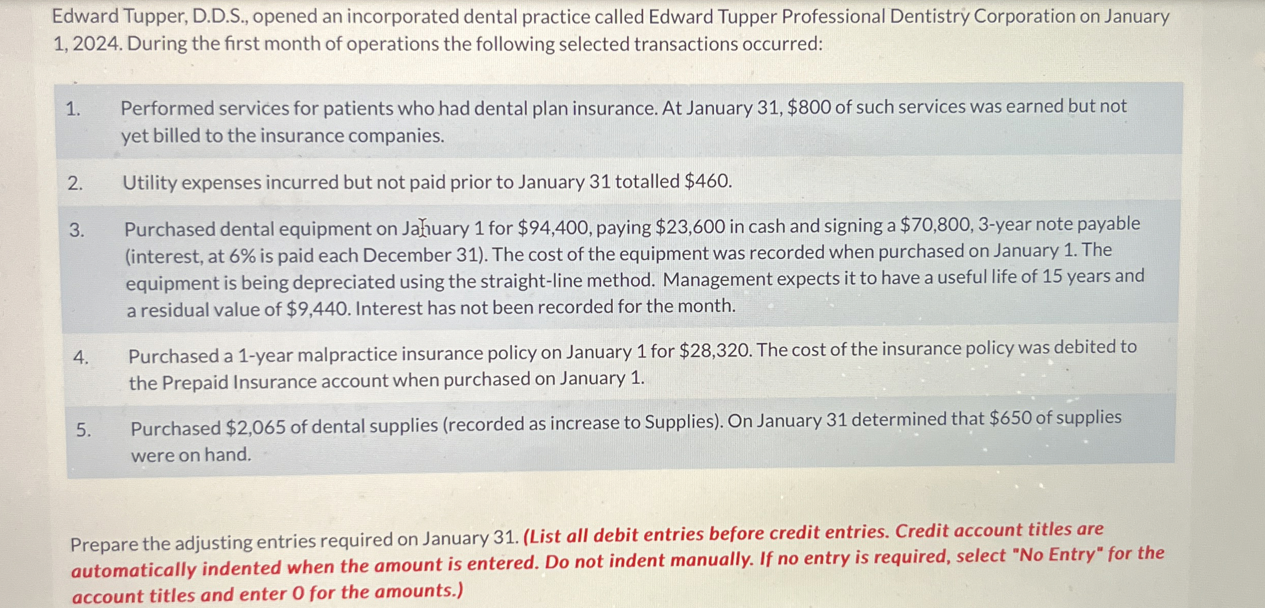 Edward Tupper, D . D . S . , opened an