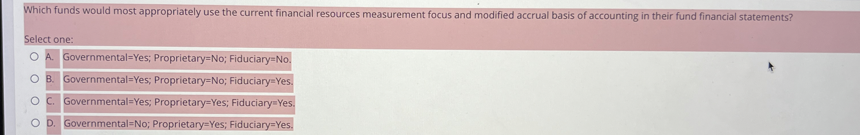 Which funds would most appropriately use the