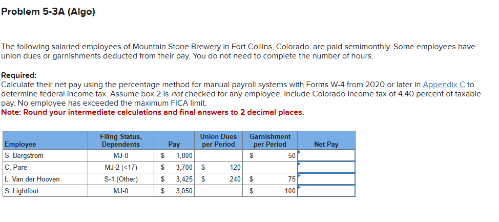 Problem 5 - 3 A ( Algo ) The following salaried
